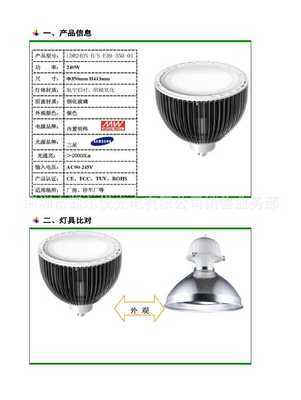 240W LED工矿灯 高效节能的革新之选，取代700W传统卤素灯